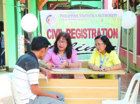 Philippine Statistics Authority Aklan .